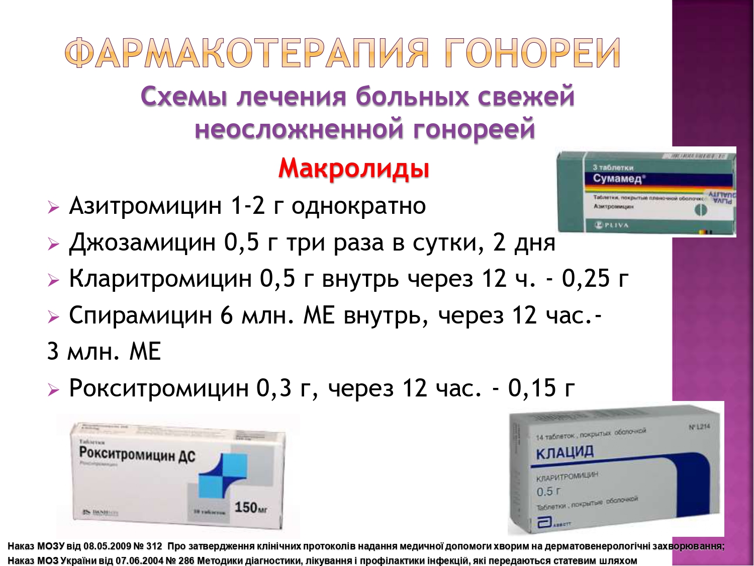 Лечение инфекций у мужчин препараты. Гонорея Азитромицин схема лечения. Препараты при гонорее антибиотики. Азитромицин 500 гонорея.