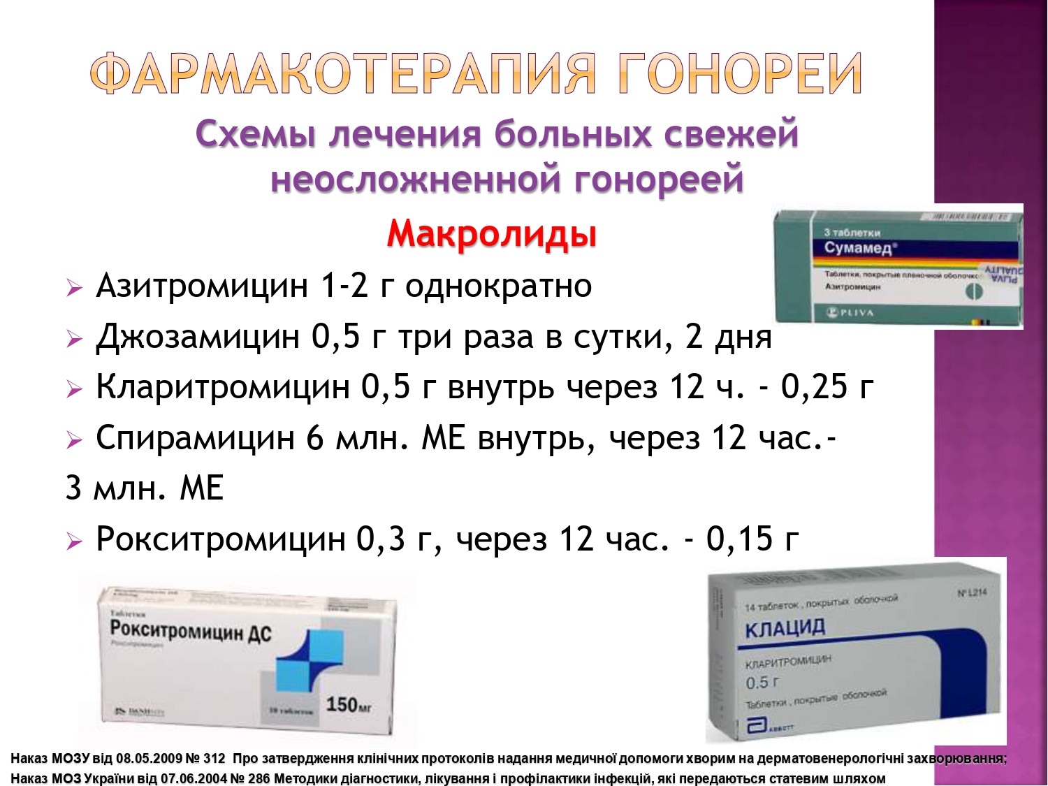 Азитромицин гонорея схема