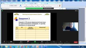 Олімпіада НФаУ з фармакології – 2025